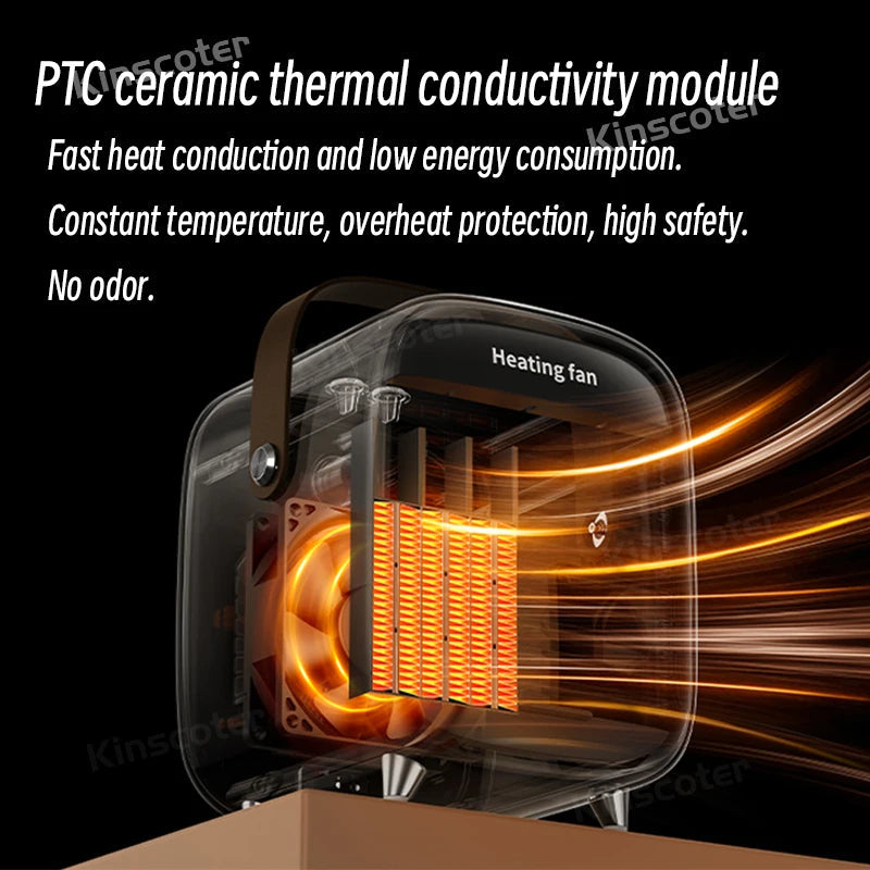 Home Electric Space Heater 800W Portable Silent Warmer Fan PTC Ceramic